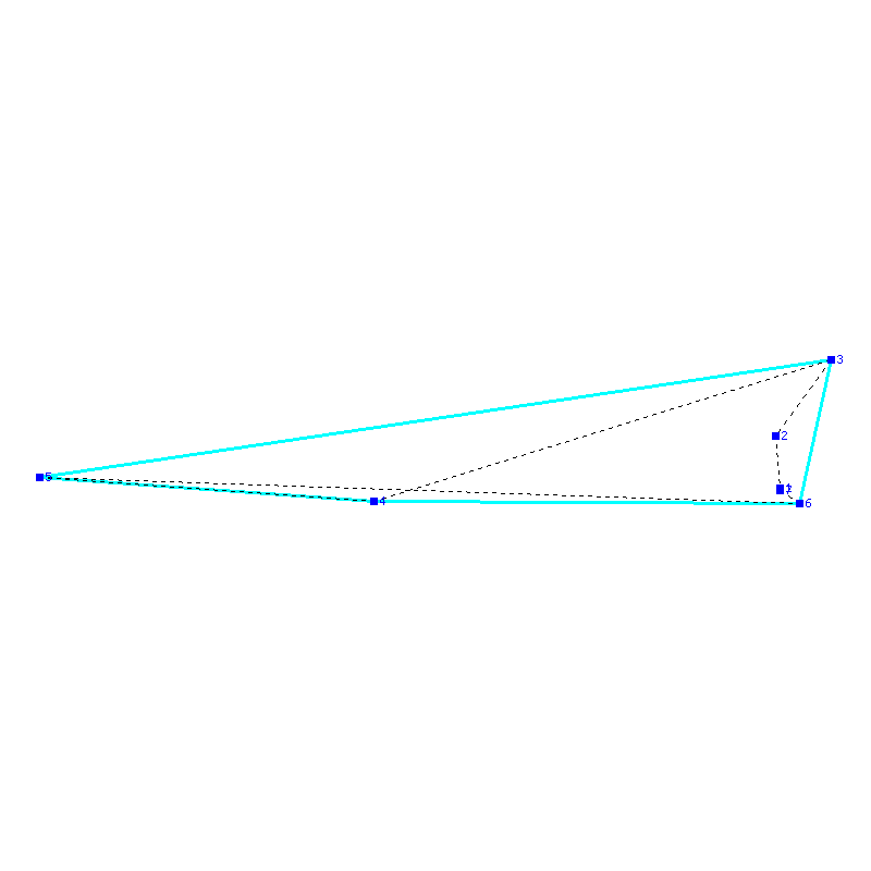Flugauswertung